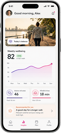 GrowCap app on mobile